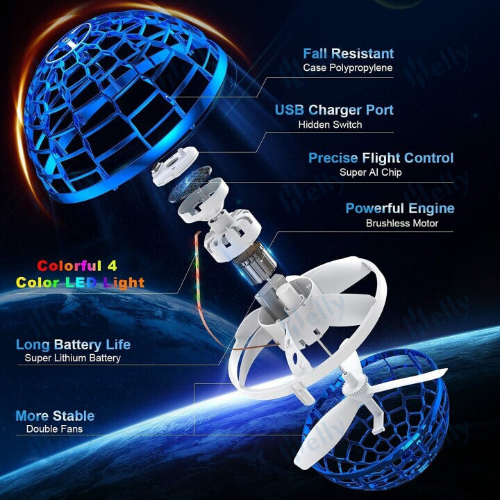 🎉🎁 Sale 50%⚡ - Fly Orb Pro Flying Spinner Mini Drone Flying🛸